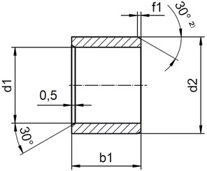 cilindrische-lager-maatblad